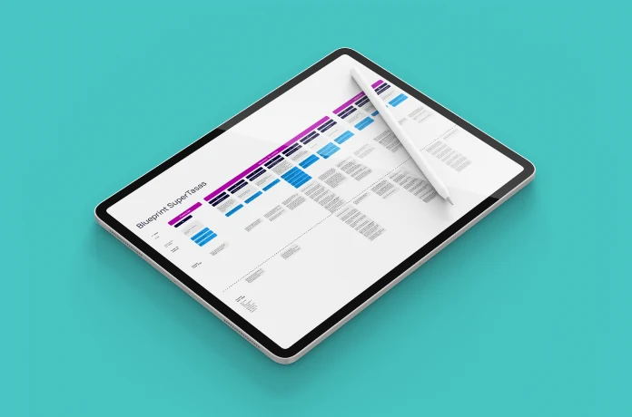 A portfolio of 34 initiatives