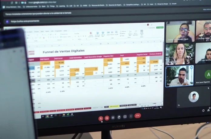 Digital sales funnel, reviewed live