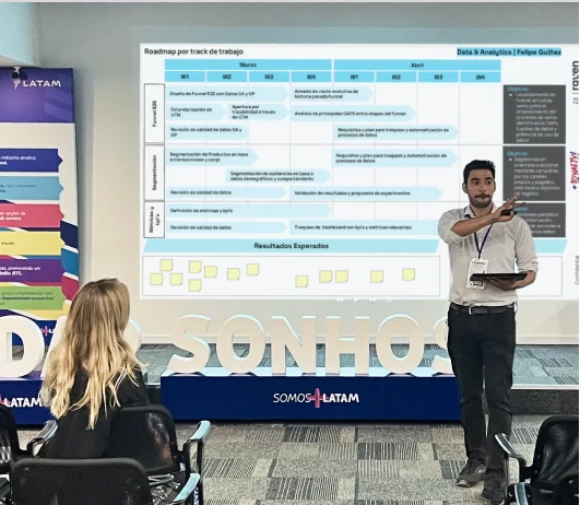 Working session with the LATAM team